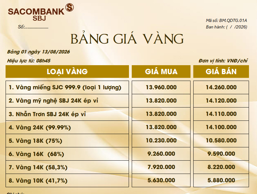 Bảng Tỷ Giá Vàng - Ngày 13/08/2026 - Bảng 1