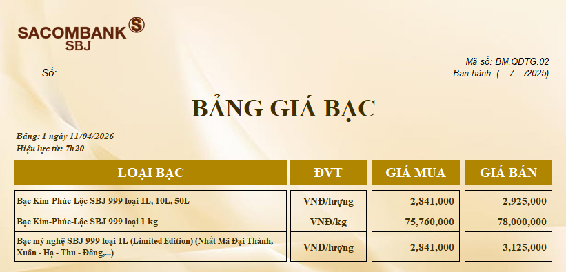 Bảng Tỷ Giá Bạc - Ngày 11/04/2026 - Bảng 1