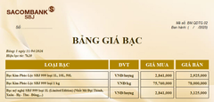 Bảng Tỷ Giá Bạc - Ngày 11/04/2026 - Bảng 1