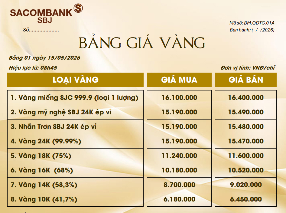 Bảng Tỷ Giá Vàng - Ngày 15/05/2026 - Bảng 1
