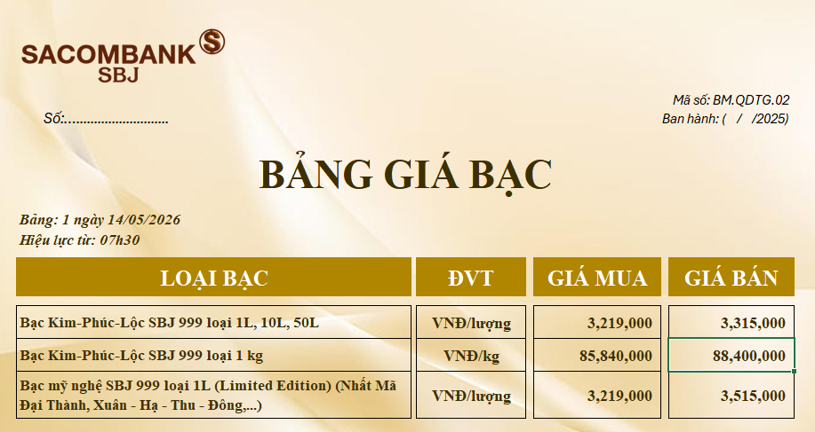 Bảng Tỷ Giá Bạc - Ngày 14/05/2026 - Bảng 1