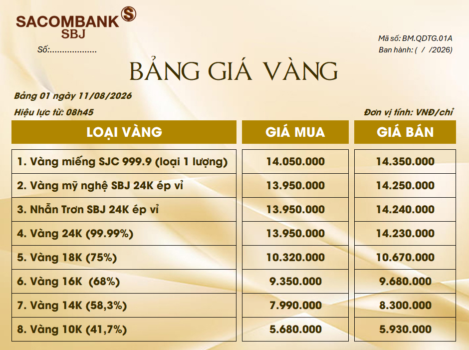 Bảng Tỷ Giá Vàng - Ngày 11/08/2026 - Bảng 1