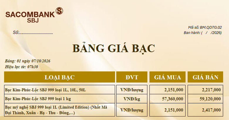 Bảng Tỷ Giá Bạc - Ngày 07/10/2026 - Bảng 1