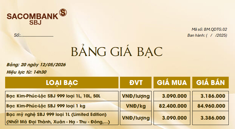 Bảng Tỷ Giá Bạc - Ngày 12/05/2026 - Bảng 20