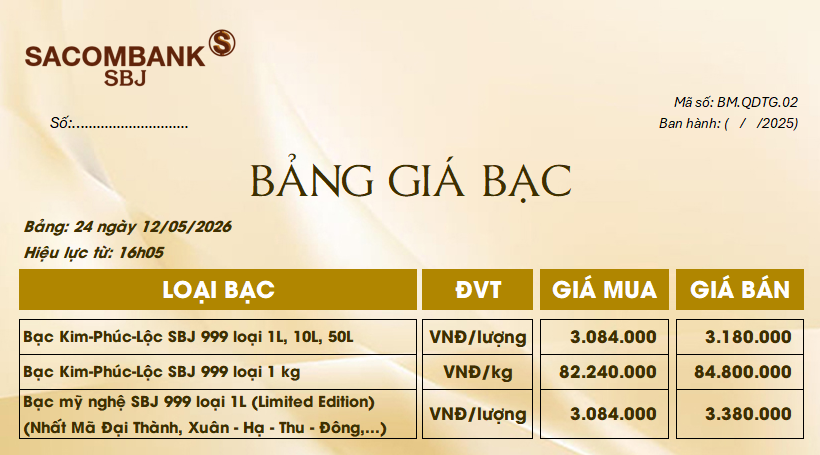 Bảng Tỷ Giá Bạc - Ngày 12/05/2026 - Bảng 24