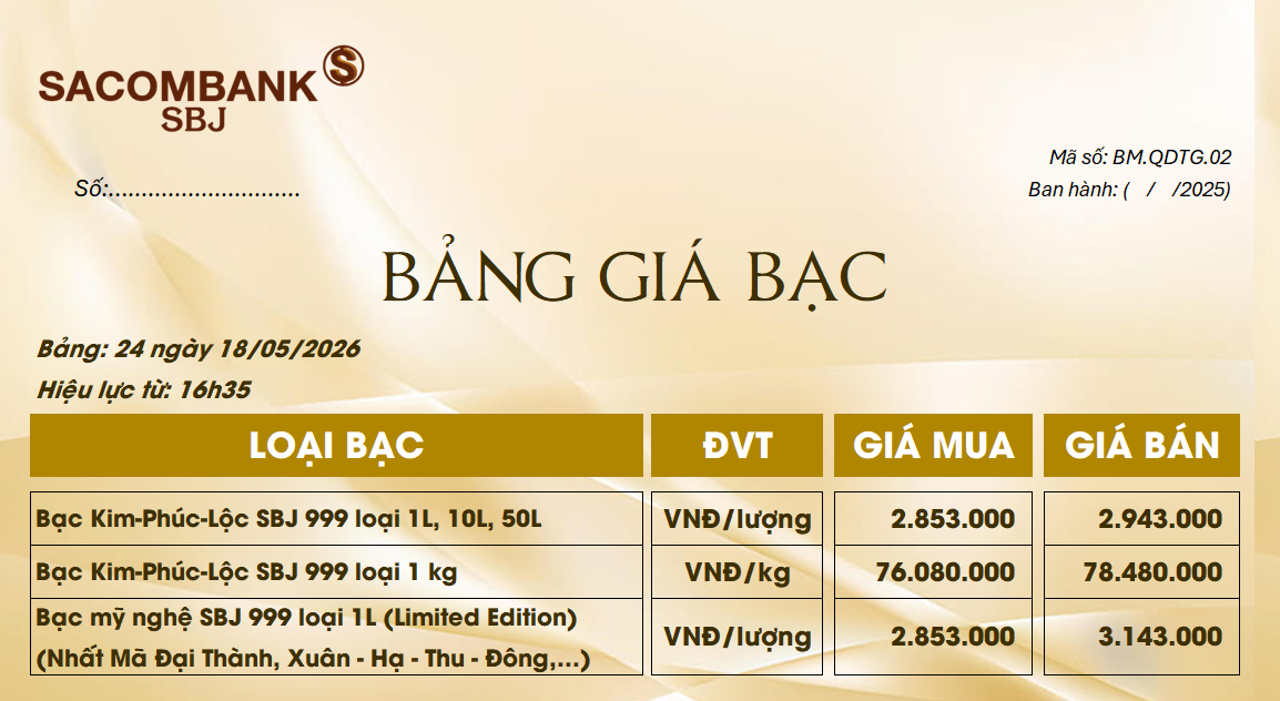Bảng Tỷ Giá Bạc - Ngày 18/05/2026 - Bảng 24