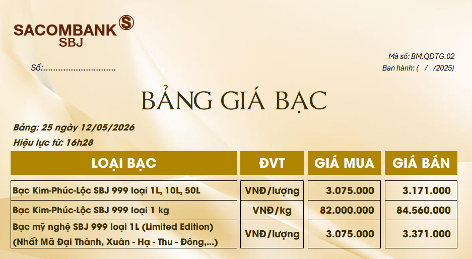 Bảng Tỷ Giá Bạc - Ngày 12/05/2026 - Bảng 25