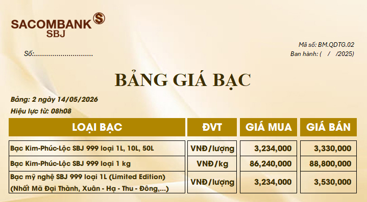 Bảng Tỷ Giá Bạc - Ngày 14/05/2026 - Bảng 2