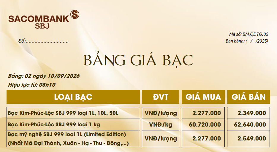 Bảng Tỷ Giá Bạc - Ngày 10/09/2026 - Bảng 2