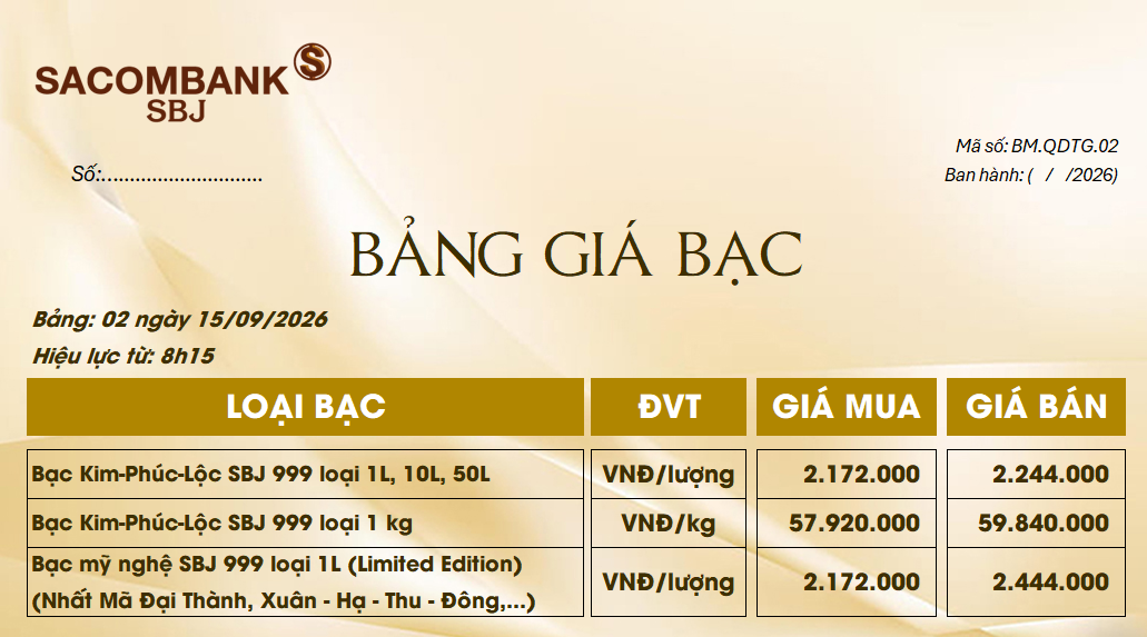 Bảng Tỷ Giá Bạc - Ngày 15/09/2026 - Bảng 2
