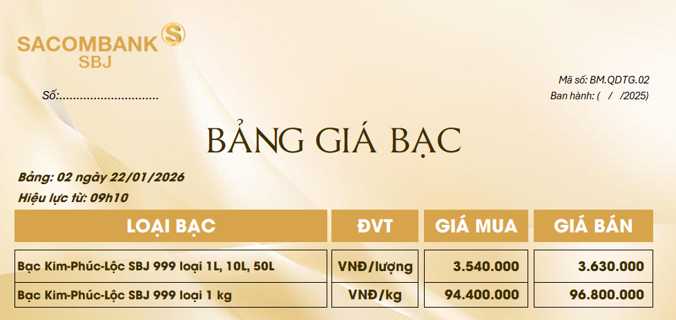 Bảng Tỷ Giá Bạc - Ngày 22/01/2026 - Bảng 2