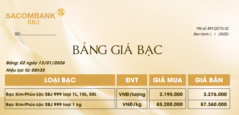 Bảng Tỷ Giá Bạc - Ngày 13/01/2026 - Bảng 2