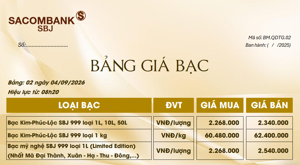 Bảng Tỷ Giá Bạc - Ngày 04/09/2026 - Bảng 2