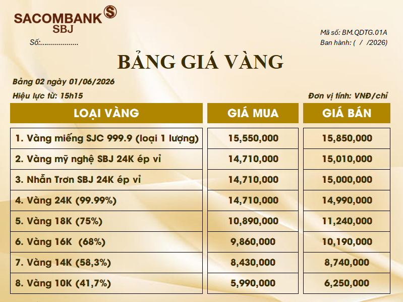 Bảng Tỷ Giá Vàng - Ngày 01/06/2026 - Bảng 2