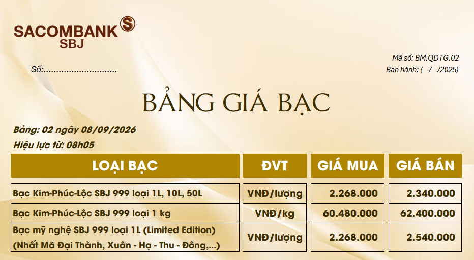 Bảng Tỷ Giá Bạc - Ngày 08/09/2026 - Bảng 2
