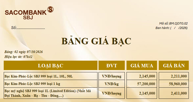 Bảng Tỷ Giá Bạc - Ngày 07/10/2026 - Bảng 2