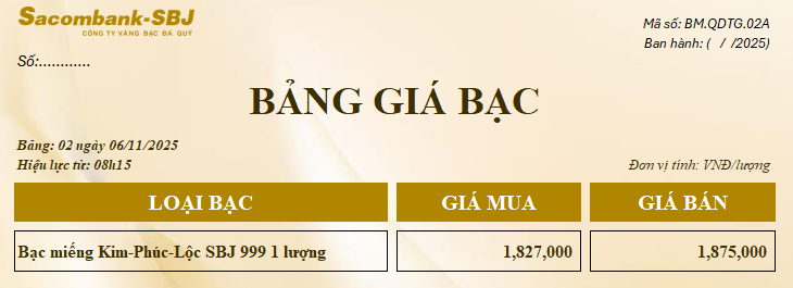 Bảng Tỷ Giá Bạc - Ngày 06/11/2025 - Bảng 2