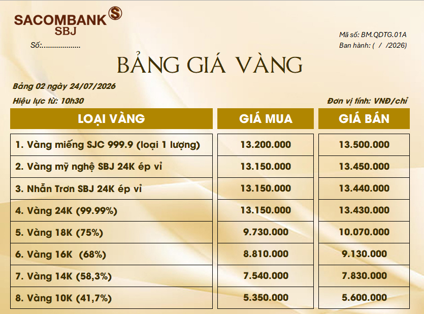 Bảng Tỷ Giá Vàng - Ngày 24/07/2026 - Bảng 2