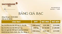 Bảng Tỷ Giá Bạc - Ngày 22/07/2026 - Bảng 2