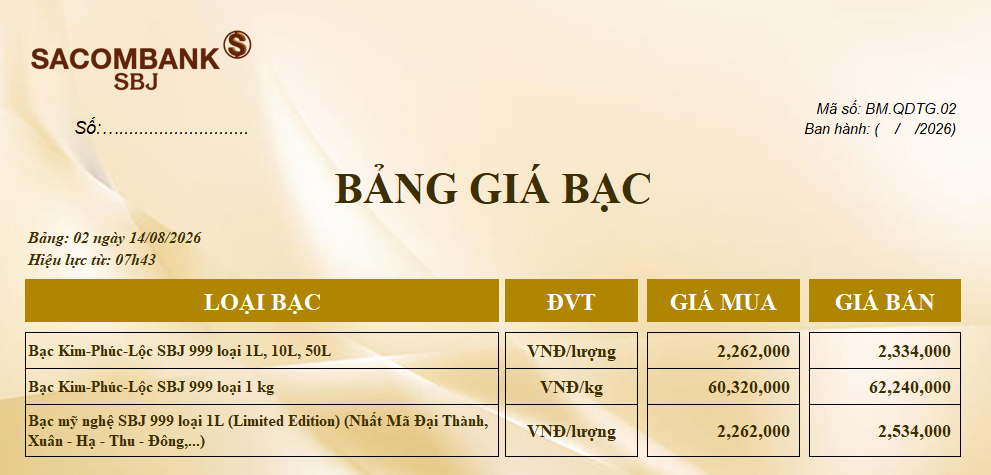 Bảng Tỷ Giá Bạc - Ngày 14/08/2026 - Bảng 2