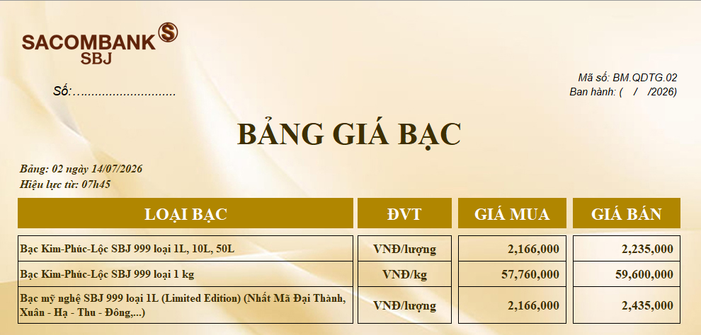 Bảng Tỷ Giá Bạc - Ngày 14/07/2026 - Bảng 2