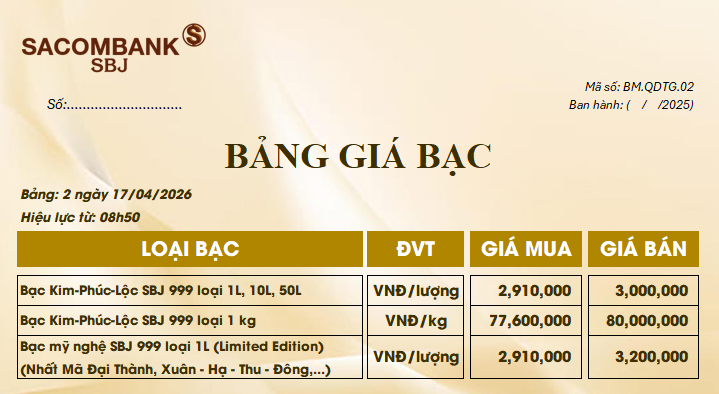 Bảng Tỷ Giá Bạc - Ngày 17/04/2026 - Bảng 2