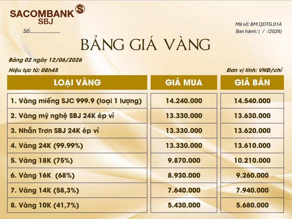 Bảng Tỷ Giá Vàng - Ngày 12/06/2026 - Bảng 2