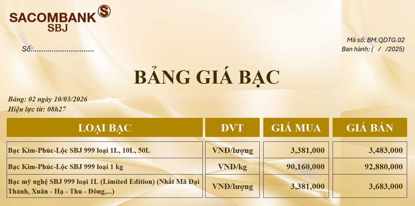 Bảng Tỷ Giá Bạc - Ngày 10/03/2026 - Bảng 2