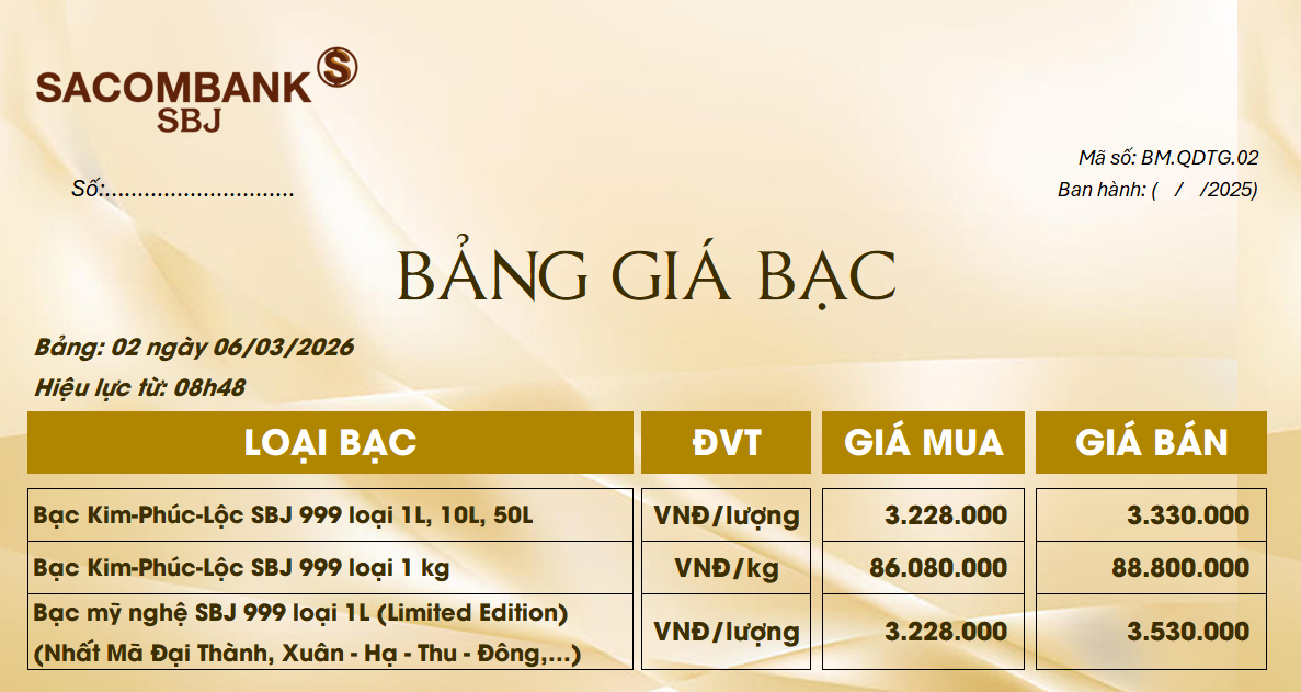 Bảng Tỷ Giá Bạc - Ngày 06/03/2026 - Bảng 2