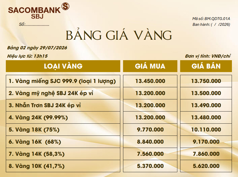 Bảng Tỷ Giá Vàng - Ngày 29/07/2026 - Bảng 2