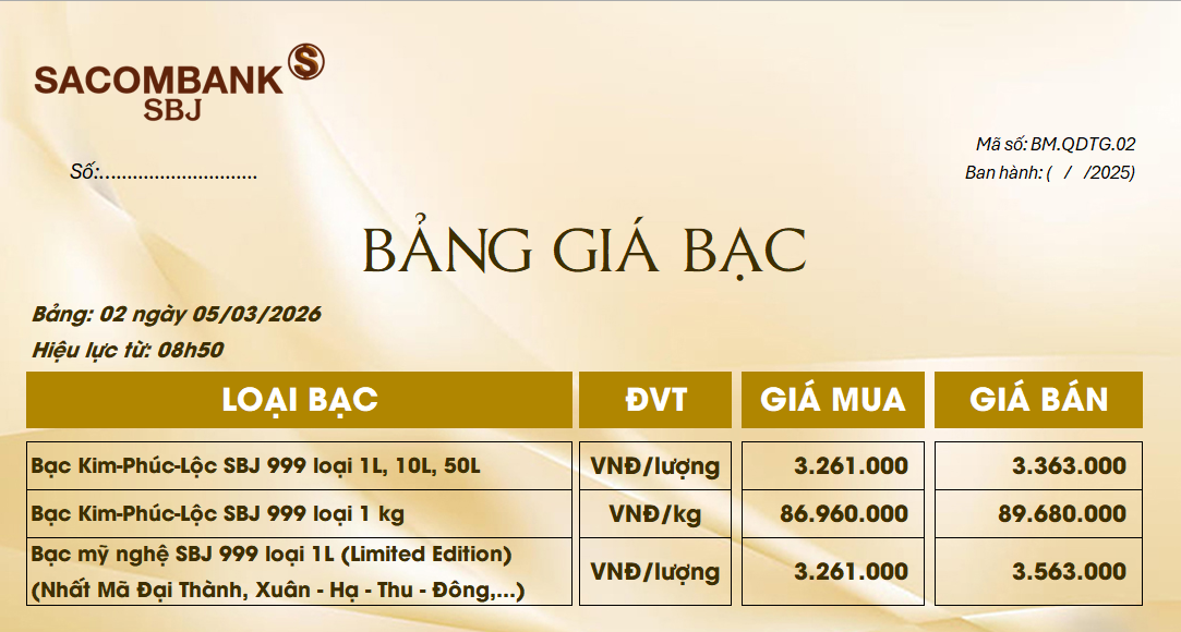 Bảng Tỷ Giá Bạc - Ngày 05/03/2026 - Bảng 2