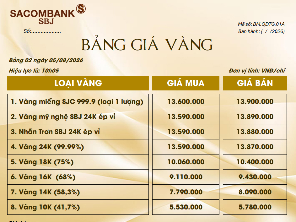 Bảng Tỷ Giá Vàng - Ngày 05/08/2026 - Bảng 2