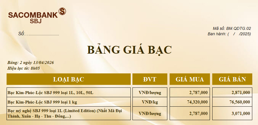 Bảng Tỷ Giá Bạc - Ngày 13/04/2026 - Bảng 2