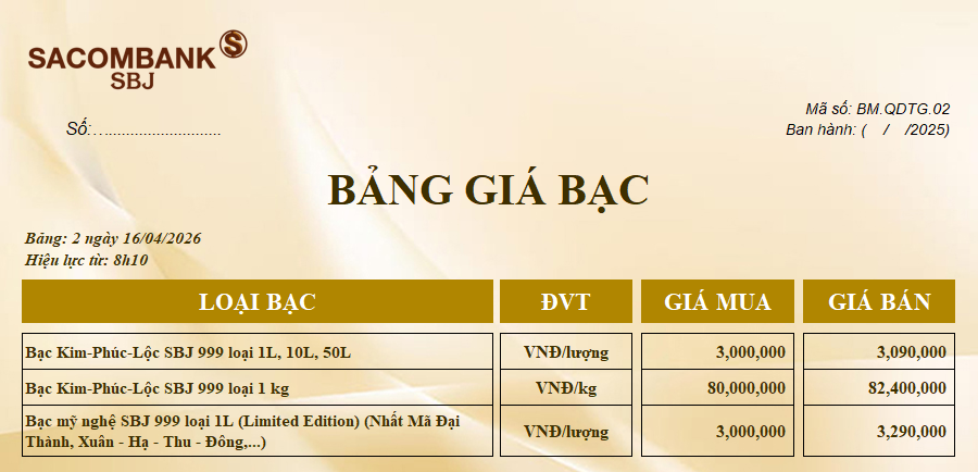 Bảng Tỷ Giá Bạc - Ngày 16/04/2026 - Bảng 2