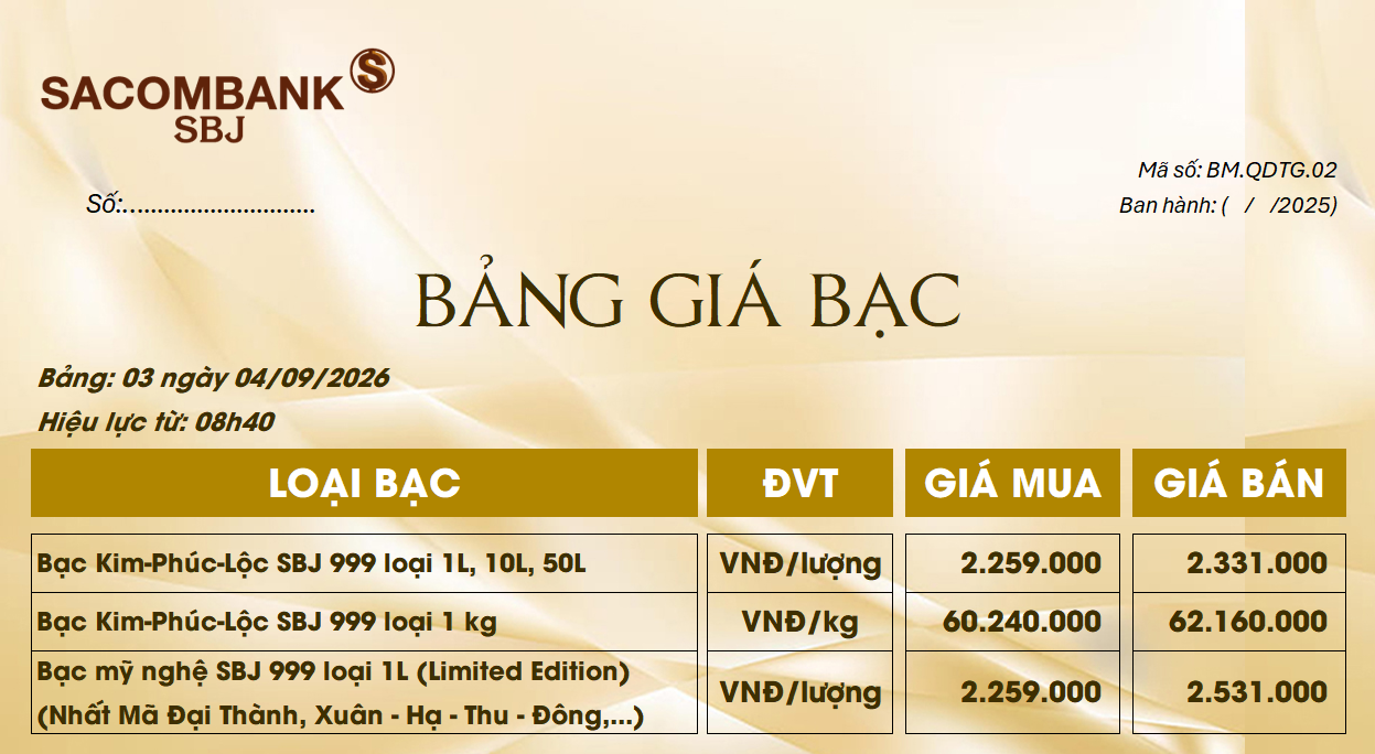 Bảng Tỷ Giá Bạc - Ngày 04/09/2026 - Bảng 3