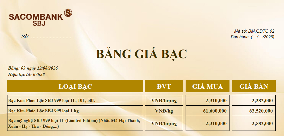 Bảng Tỷ Giá Bạc - Ngày 12/08/2026 - Bảng 3