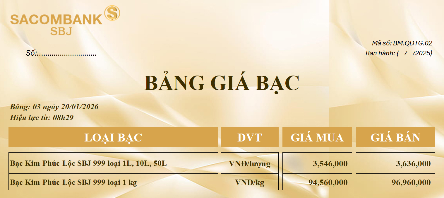 Bảng Tỷ Giá Bạc - Ngày 20/01/2026 - Bảng 3