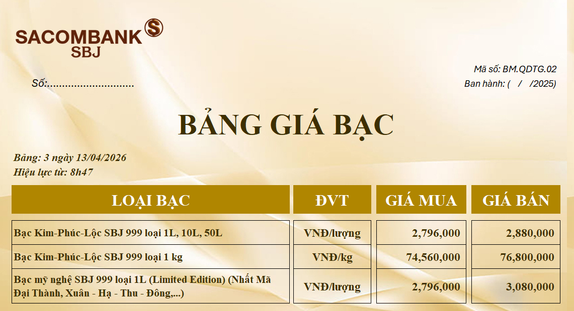 Bảng Tỷ Giá Bạc - Ngày 13/04/2026 - Bảng 3