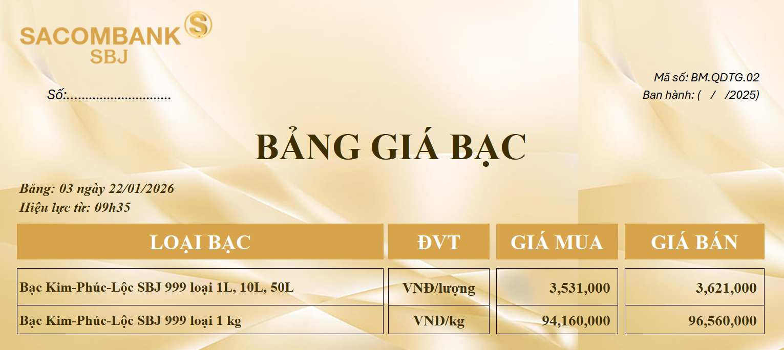 Bảng Tỷ Giá Bạc - Ngày 22/01/2026 - Bảng 3