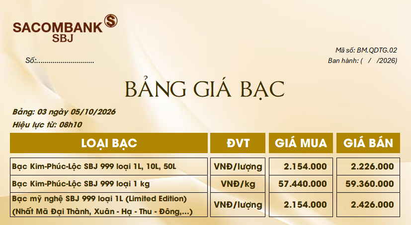Bảng Tỷ Giá Bạc - Ngày 05/10/2026 - Bảng 3