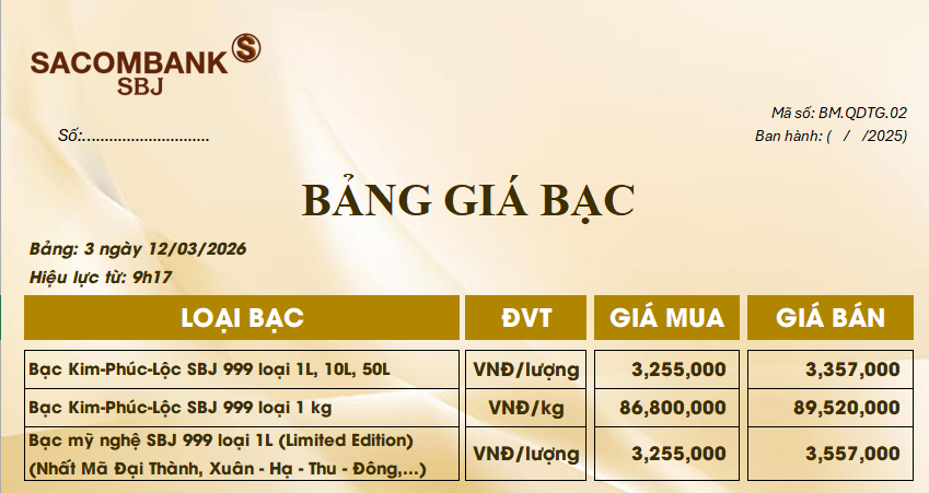 Bảng Tỷ Giá Bạc - Ngày 12/03/2026 - Bảng 3