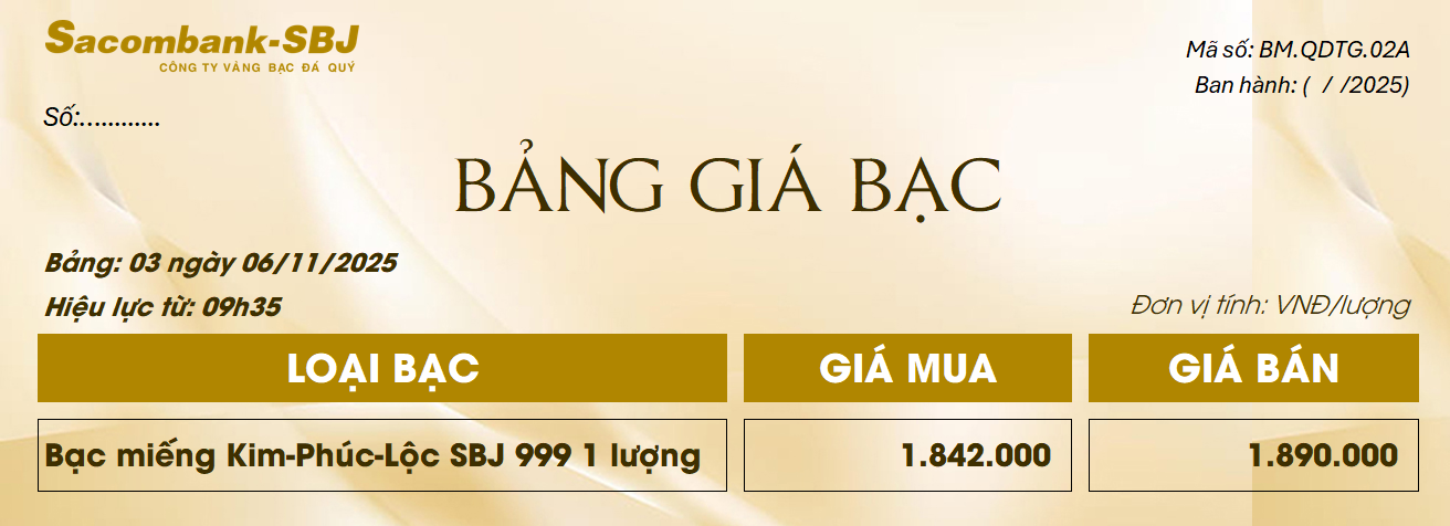 Bảng Tỷ Giá Bạc - Ngày 07/11/2025 - Bảng 3