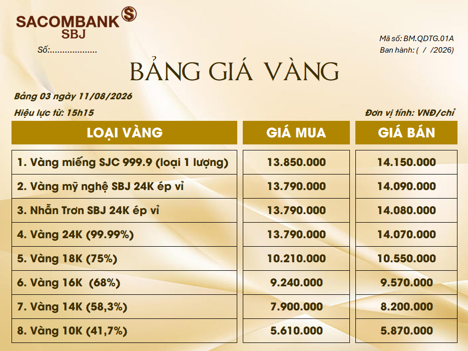 Bảng Tỷ Giá Vàng - Ngày 11/08/2026 - Bảng 3