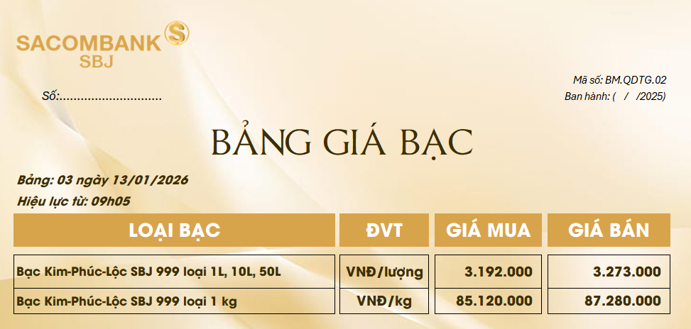Bảng Tỷ Giá Bạc - Ngày 13/01/2026 - Bảng 3