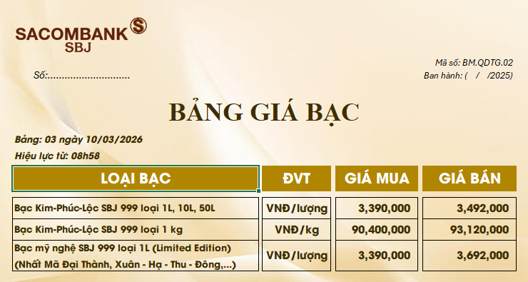 Bảng Tỷ Giá Bạc - Ngày 10/03/2026 - Bảng 3