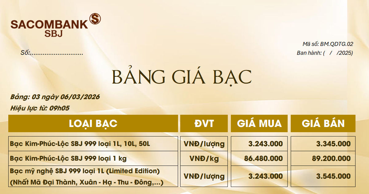 Bảng Tỷ Giá Bạc - Ngày 06/03/2026 - Bảng 3