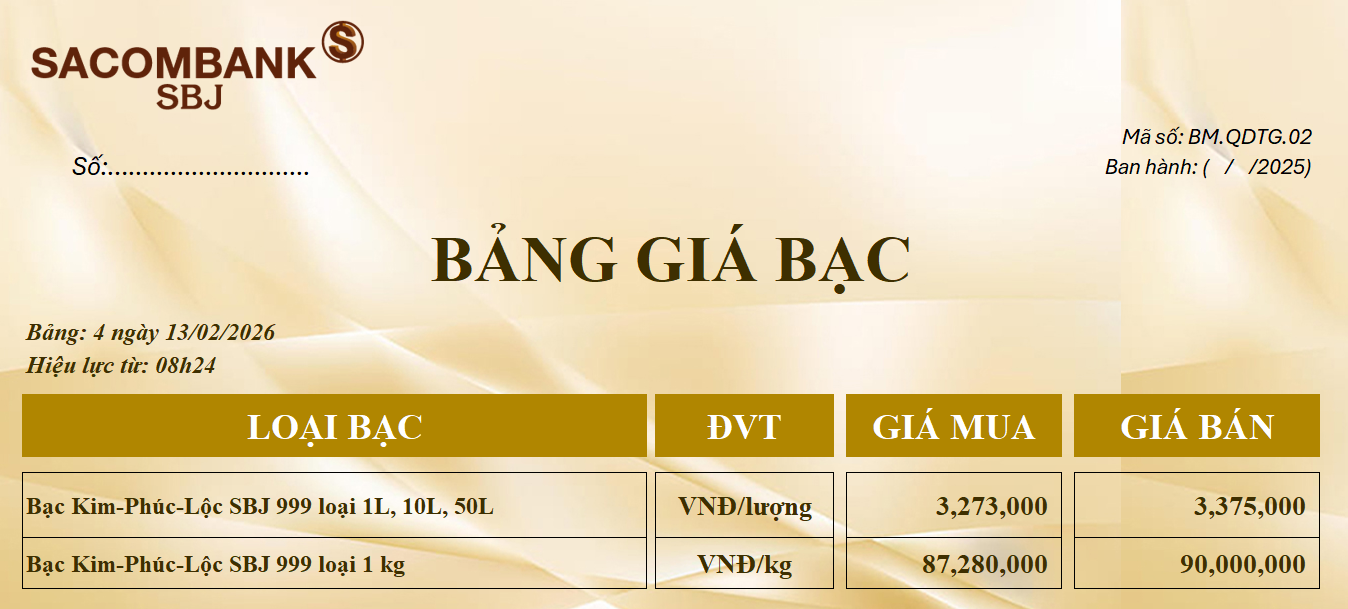 Bảng Tỷ Giá Bạc - Ngày 13/02/2026 - Bảng 4