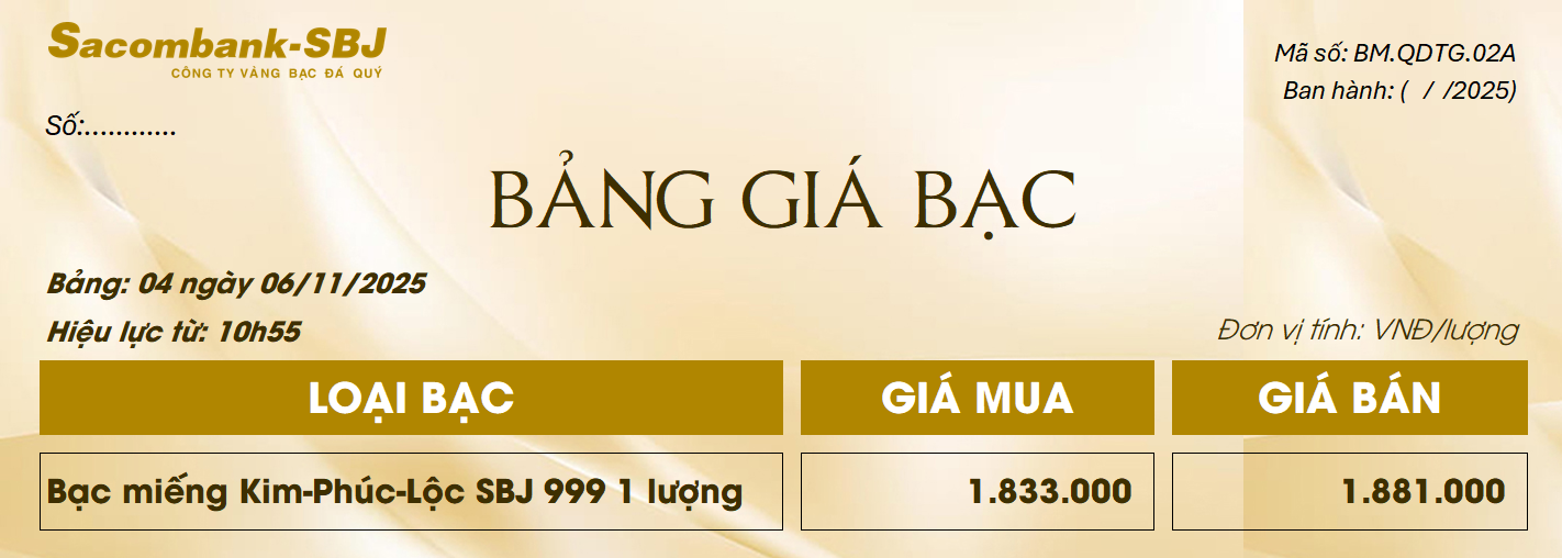 Bảng Tỷ Giá Bạc - Ngày 06/11/2025 - Bảng 4