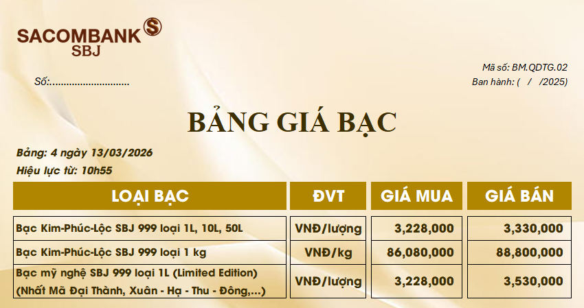 Bảng Tỷ Giá Bạc - Ngày 13/03/2026 - Bảng 4