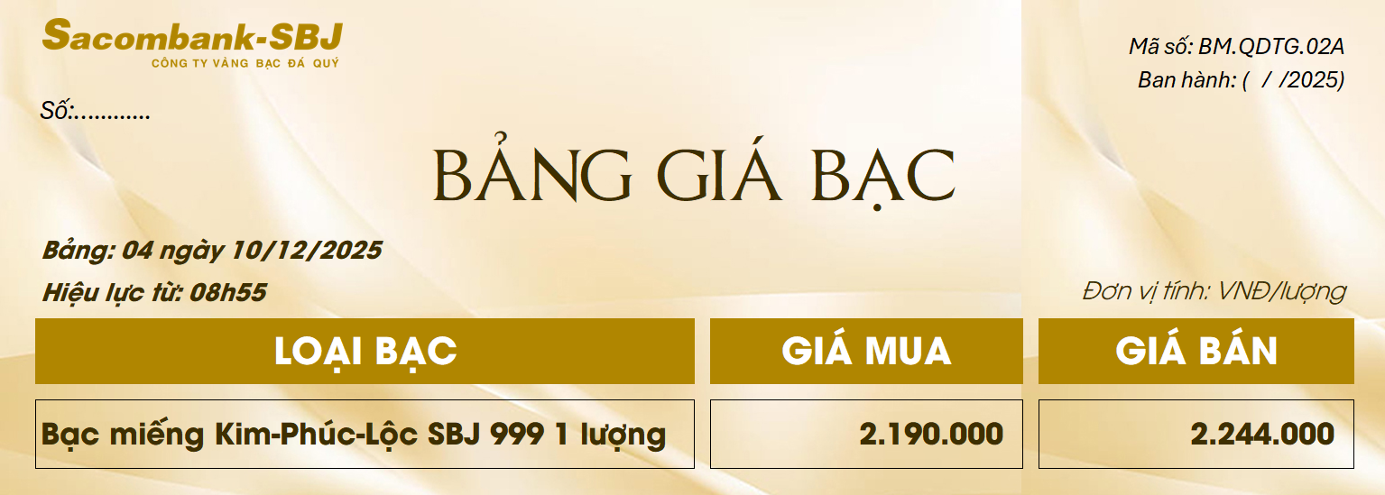 Bảng Tỷ Giá Bạc - Ngày 10/12/2025 - Bảng 4